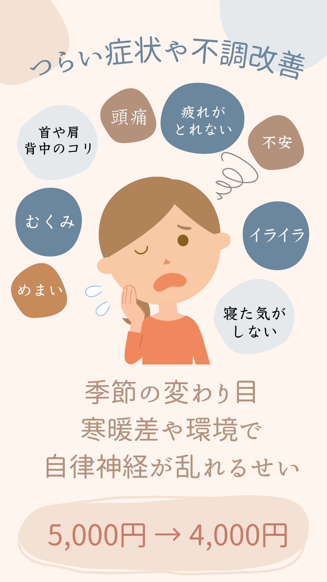 つらい症状や不調改善 季節の変わり目 寒暖差や環境で 自律神経が乱れるせい 5,000円 → 4,000円
